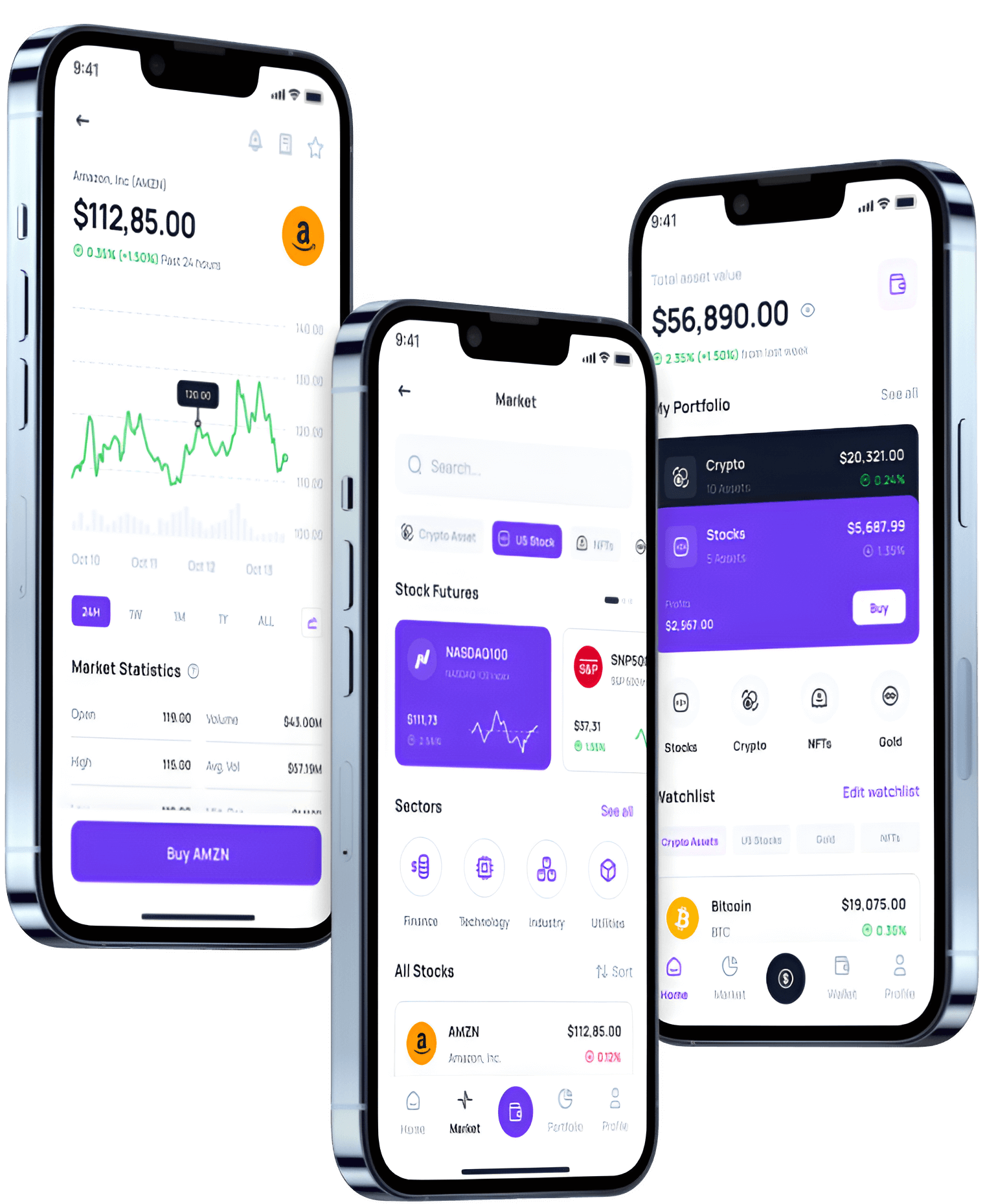 Finance Phantom Ai - É o Finance Phantom Ai uma fraude?