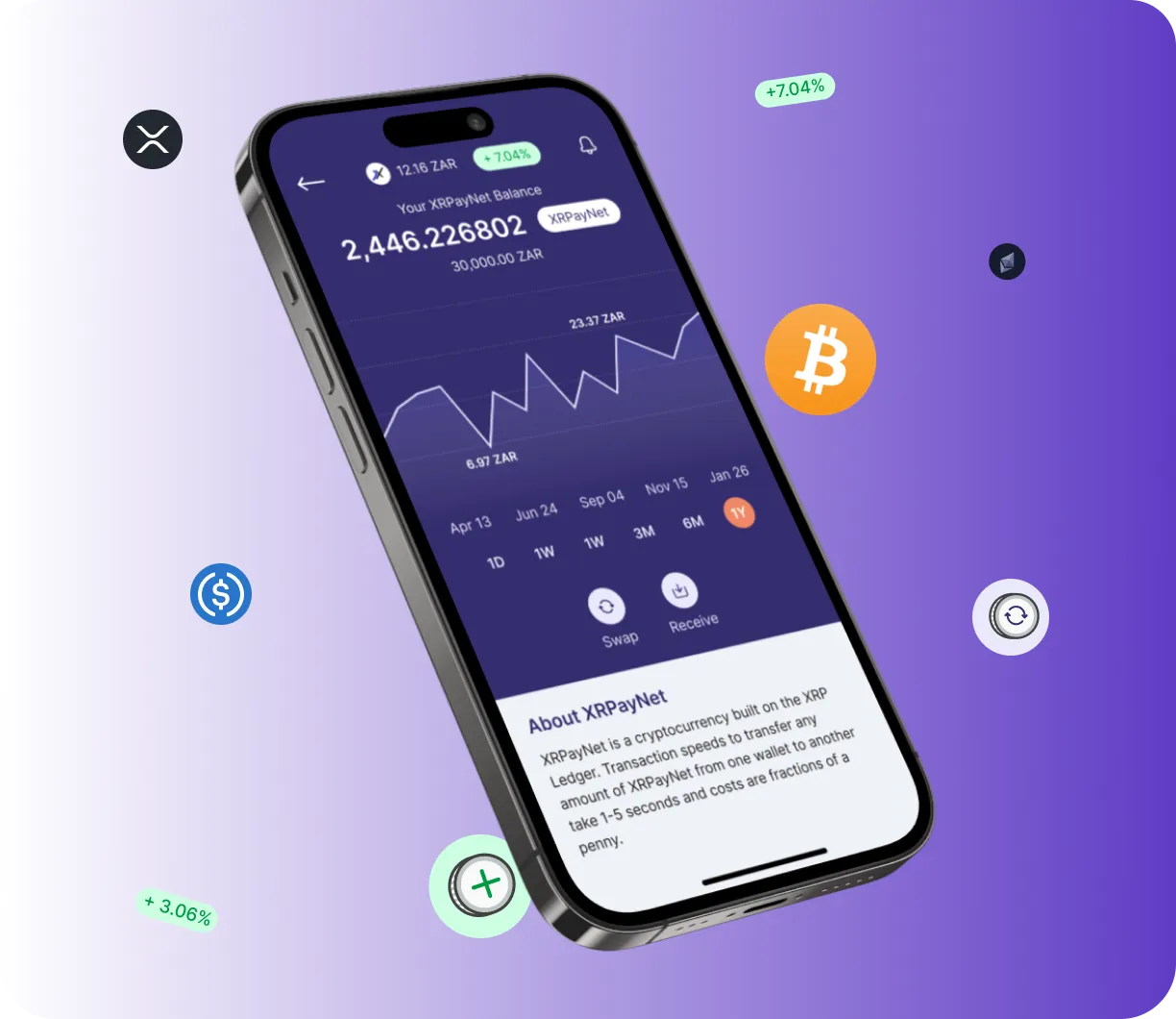 Finance Phantom Ai - O que é o Finance Phantom Ai?